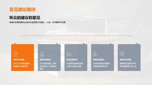 论文之旅