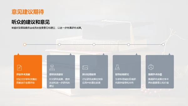 论文之旅