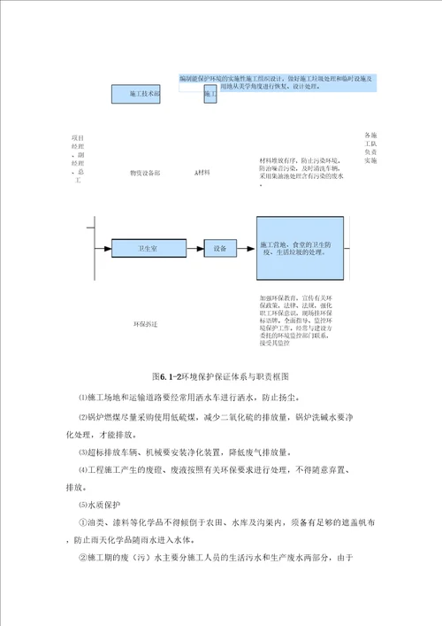 环境保护,水土保持保证体系及保证措施