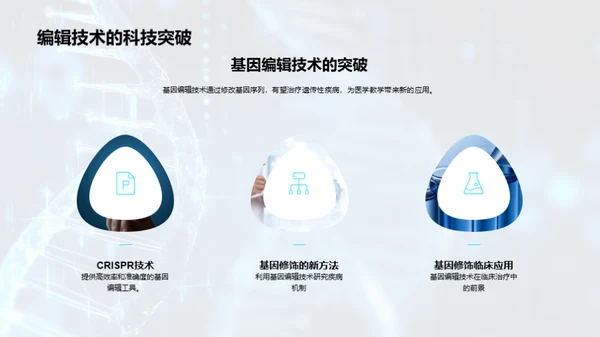 生物医学研究进展