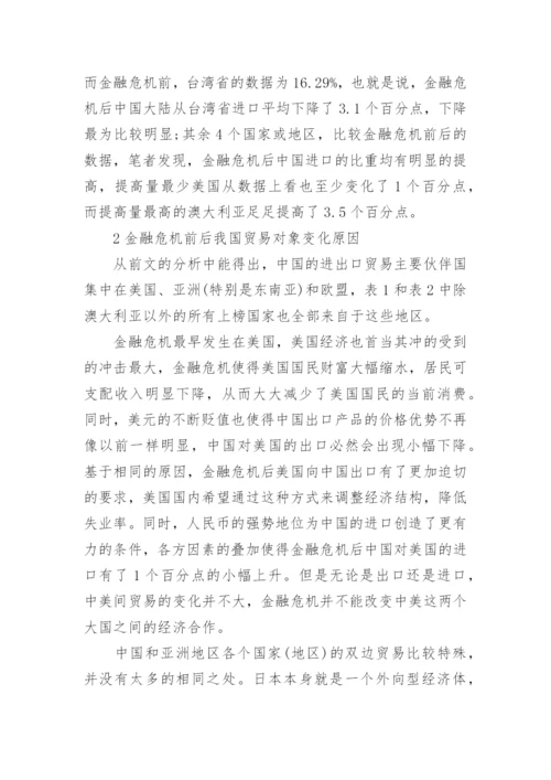 金融学小论文参考.docx