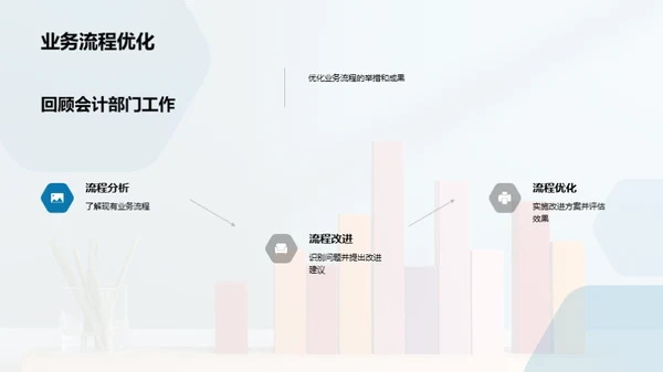 财务透视：半年度回顾与展望