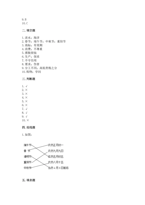 部编版四年级下册道德与法治 期末测试卷【精品】.docx