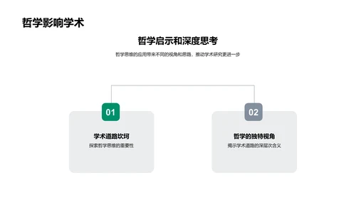 哲学与学术之辅助PPT模板