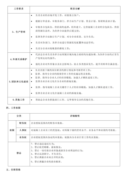 沥青混凝土公司组织手册.docx