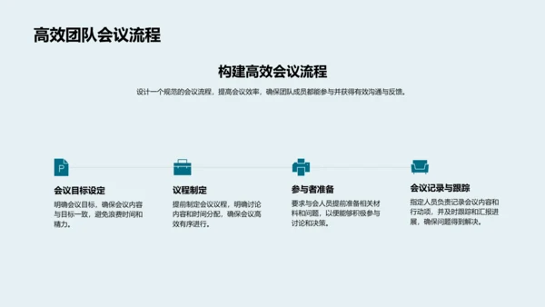 生物化学研究的沟通管理PPT模板