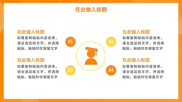 简约橙黄色高考心理辅导教育PPT模板