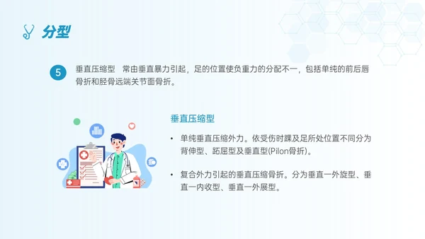 蓝色简约形状踝骨骨折护理查房医护培训ppt
