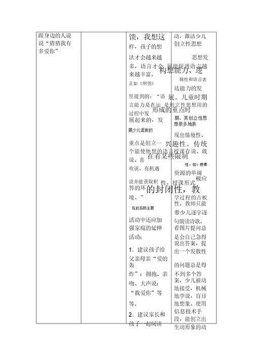 猜猜我有多爱你教案21