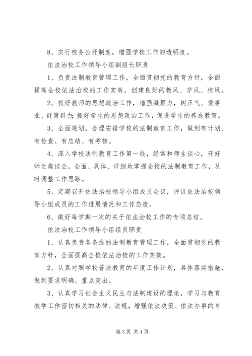 依法治校工作领导小组.docx