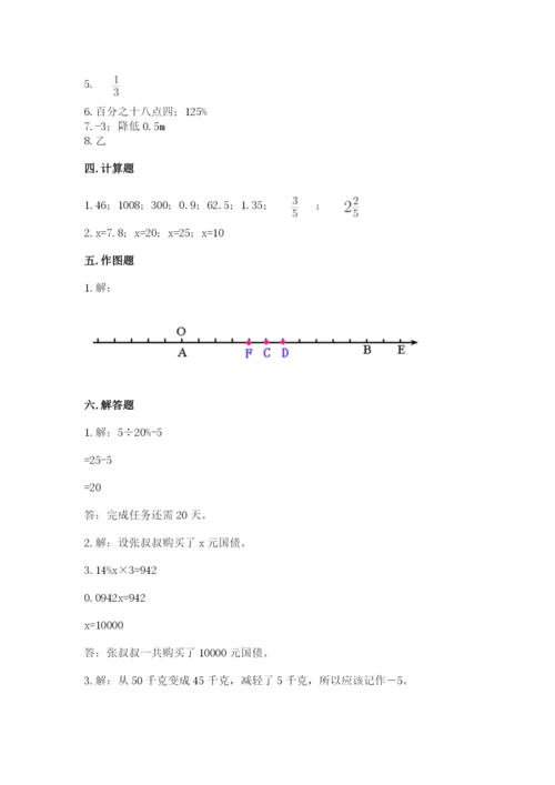 冀教版小学六年级下册数学期末检测试题附参考答案（培优a卷）.docx