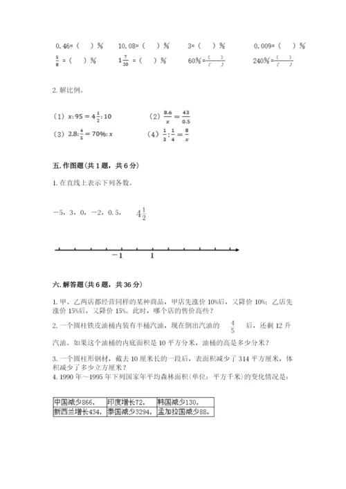 治多县六年级下册数学期末测试卷及一套参考答案.docx