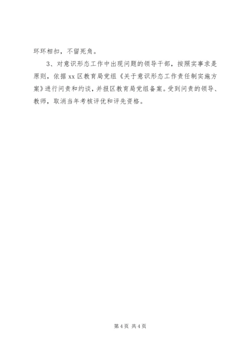 学校党支部关于落实意识形态工作责任制实施方案 (2).docx