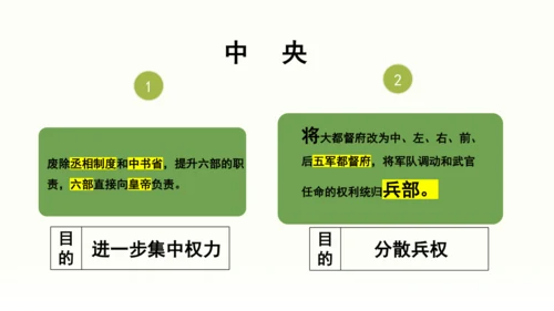 第14课 明朝的统治 课件