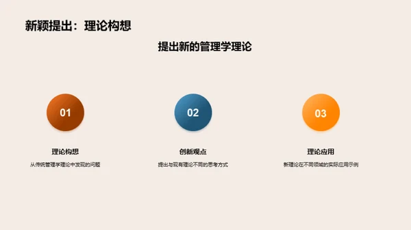 管理学革新探索