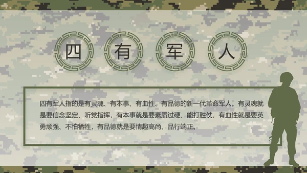 迷彩风部队军事训练汇报动态PPT模板