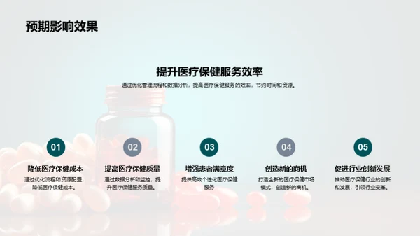 医疗营销新纪元