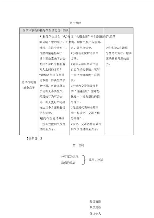 六年级上册综合实践教案1.3我会控制愤怒1沪科黔科版