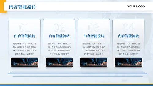 蓝色商务互联网+时代商业模式创新PPT模板