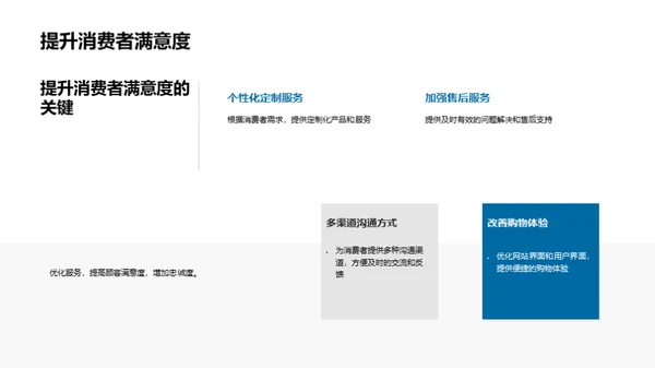 农电商市场机遇解析