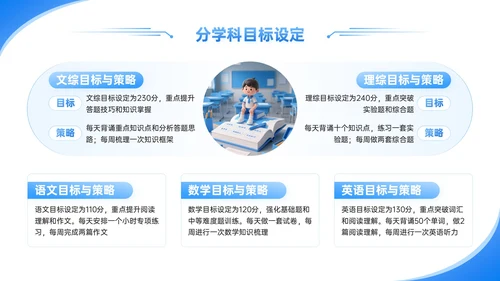 蓝色卡通高考主题班会冲刺高考逐梦前行PPT模板