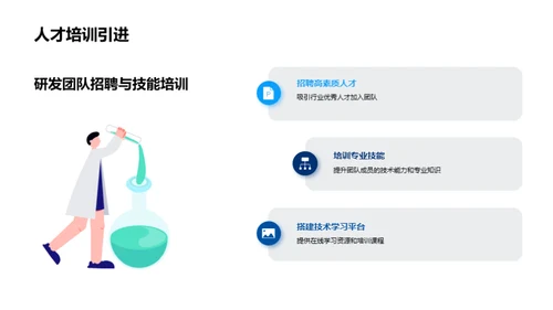 20XX研发全景回顾与展望