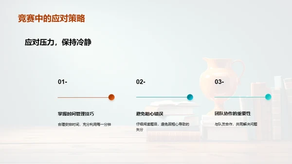 初二学科竞赛全攻略