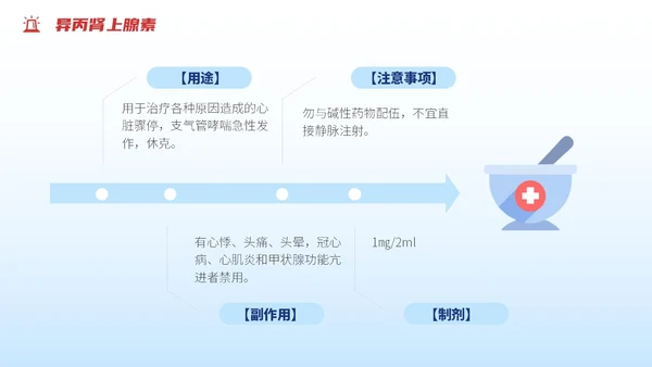 渐变蓝色插画风抢救车急救药品知识培训PPT急救知识