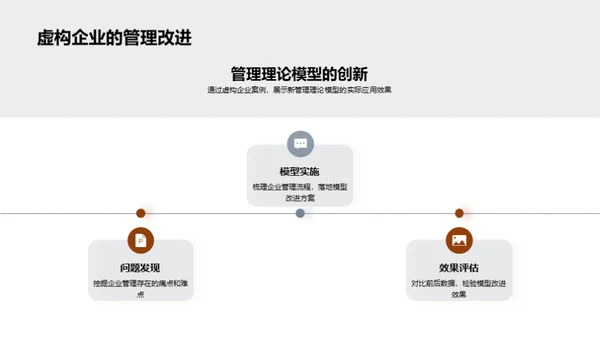 深度解析管理学研究