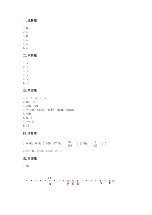 玉树县六年级下册数学期末测试卷（考点梳理）.docx