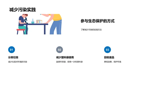 生态系统与我们