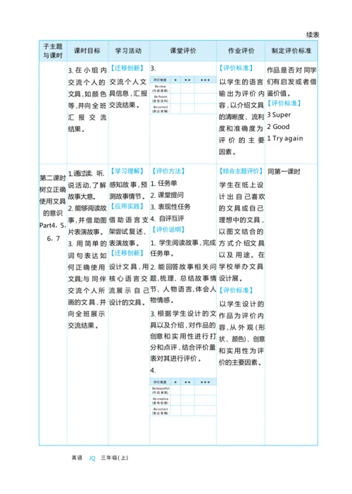 Unit 4 My school things单元整体教学设计5课时