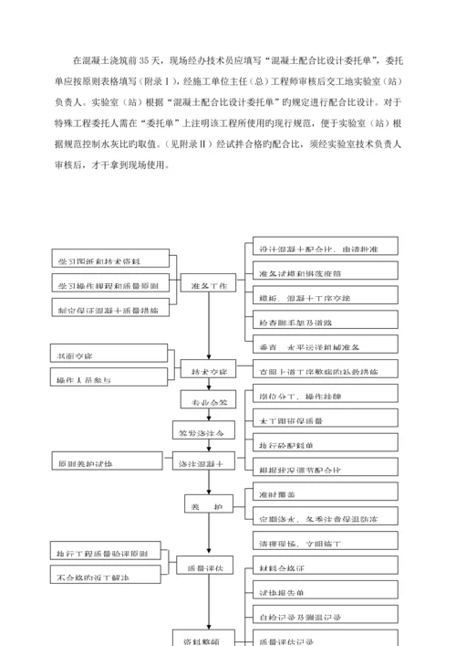 混凝土浇筑作业基础指导书.docx