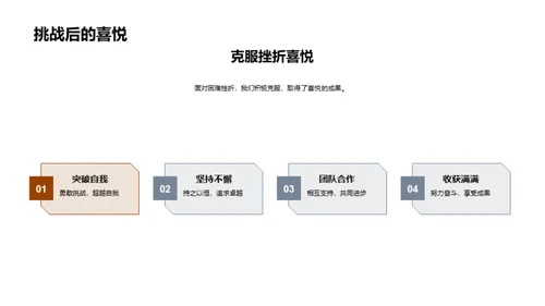 学期成长回顾与展望