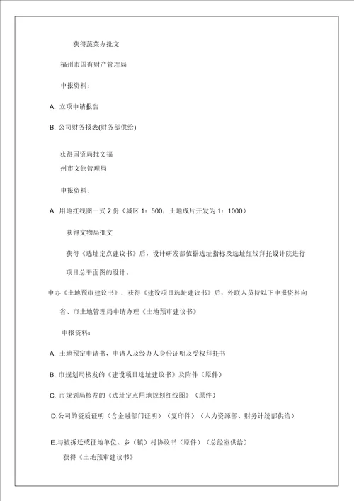企业公司项目办法报建审批管理程序课件相关资料