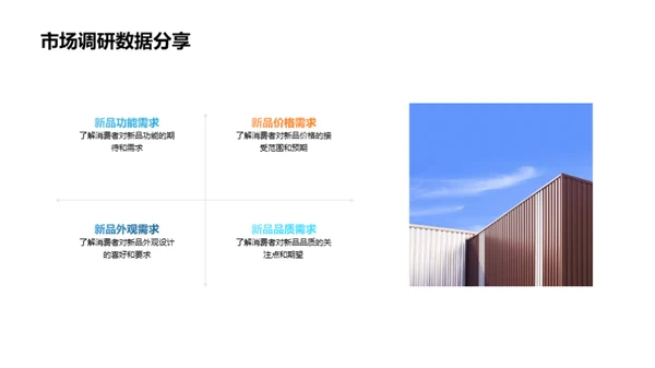 家居市场的创新先锋