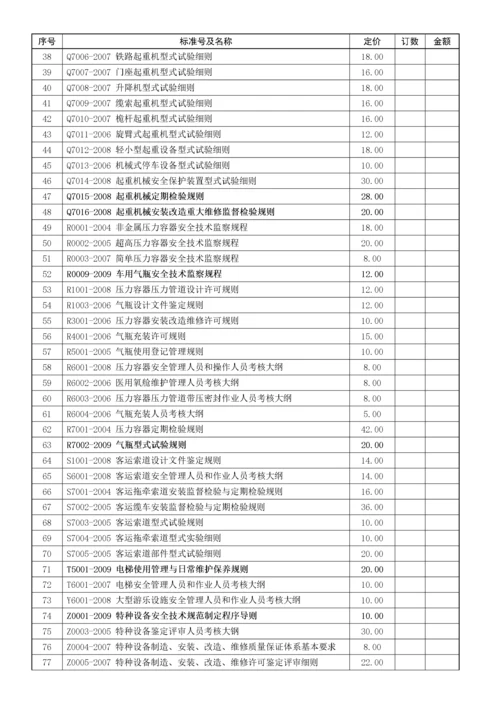 特种设备安全技术规范（TSG）.docx