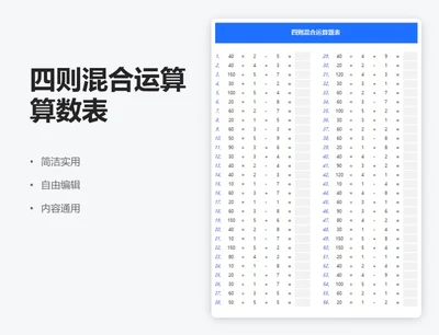 简约蓝色四则混合运算算数表
