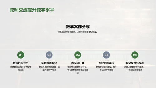 提升数学教学质量