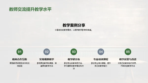 提升数学教学质量