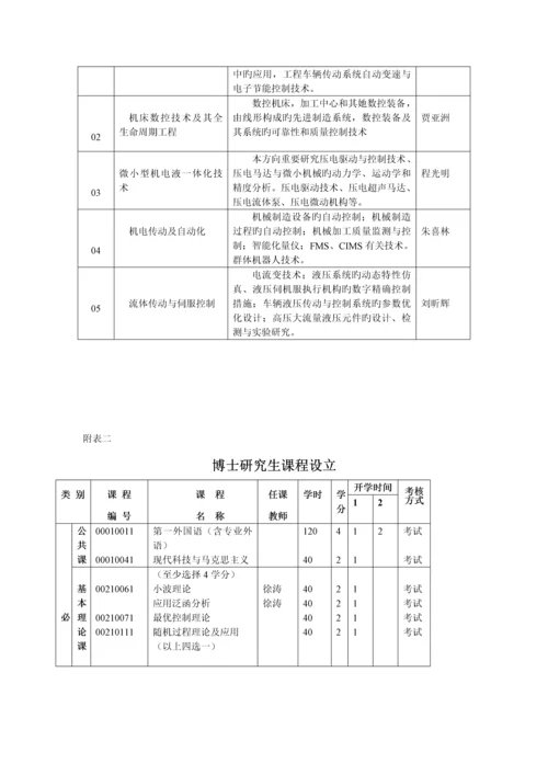 机械电子关键工程专业博士专题研究生培养专题方案.docx