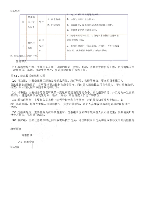 项目工程施工风险控制及风险方案