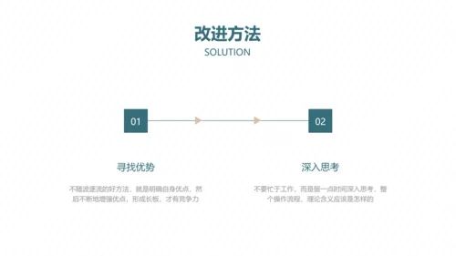 简约风产品经理年度汇报