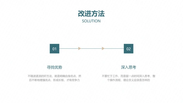 简约风产品经理年度汇报
