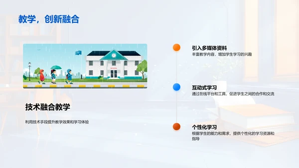 大学教学新模式PPT模板