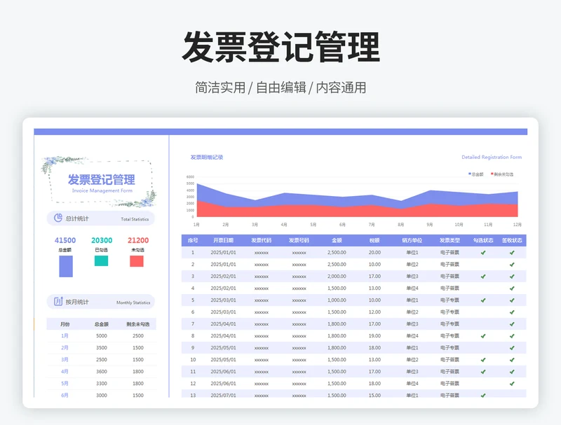 发票登记管理