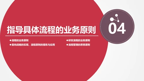 让战略落地的流程管理PPT模板