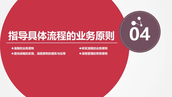 让战略落地的流程管理PPT模板