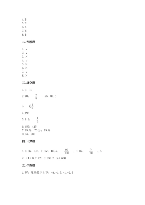 人教版六年级下册数学期末测试卷往年题考.docx