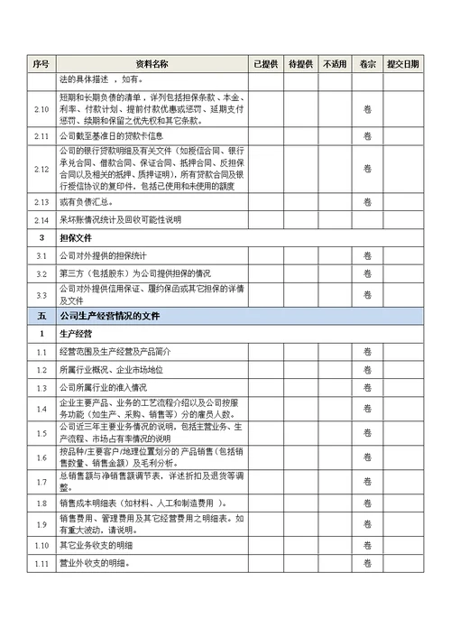 公司尽调清单(模板)